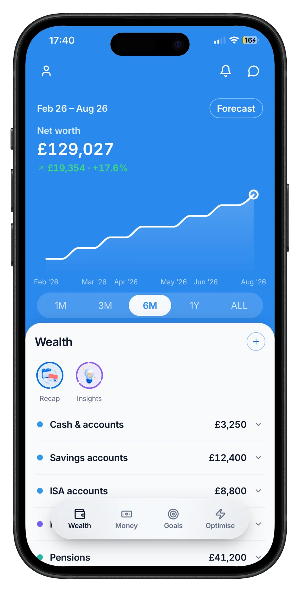 Sprault app preview